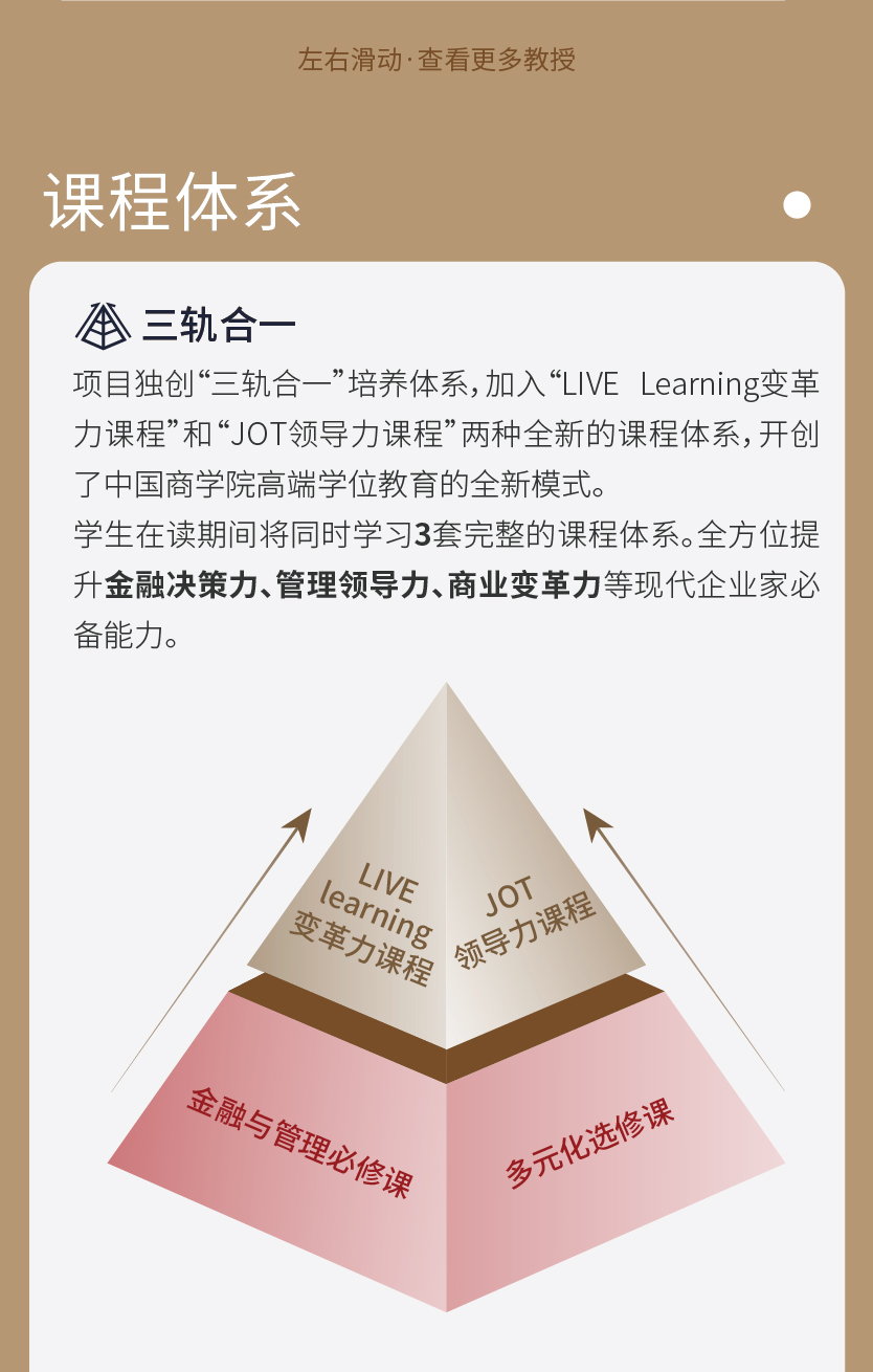 FISF FEMBA金融EMBA项目