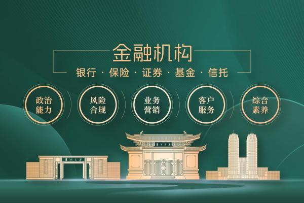 金融机构管理人员培训