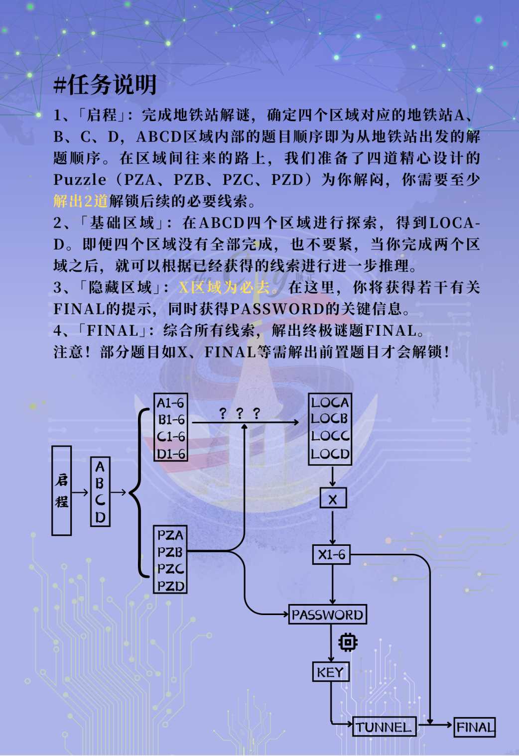 50000000步！这群复旦人有点爱“瞎逛”