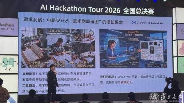 复旦7个项目入围，3支队伍斩获佳绩！AI Hackathon Tour高校联赛全国总决赛落幕