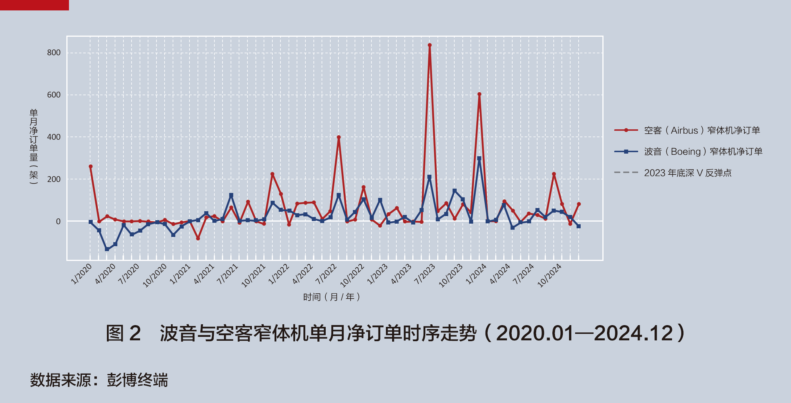 图-2.png